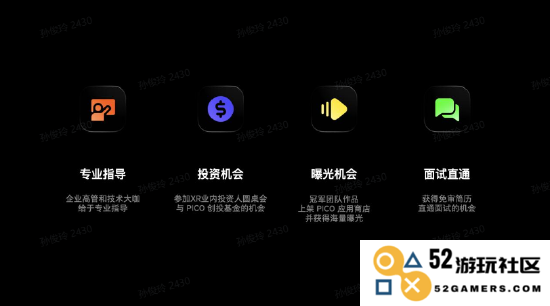 图4：PICO将为开发者们提供专业指导、投资机会、流量曝光等全方位支持