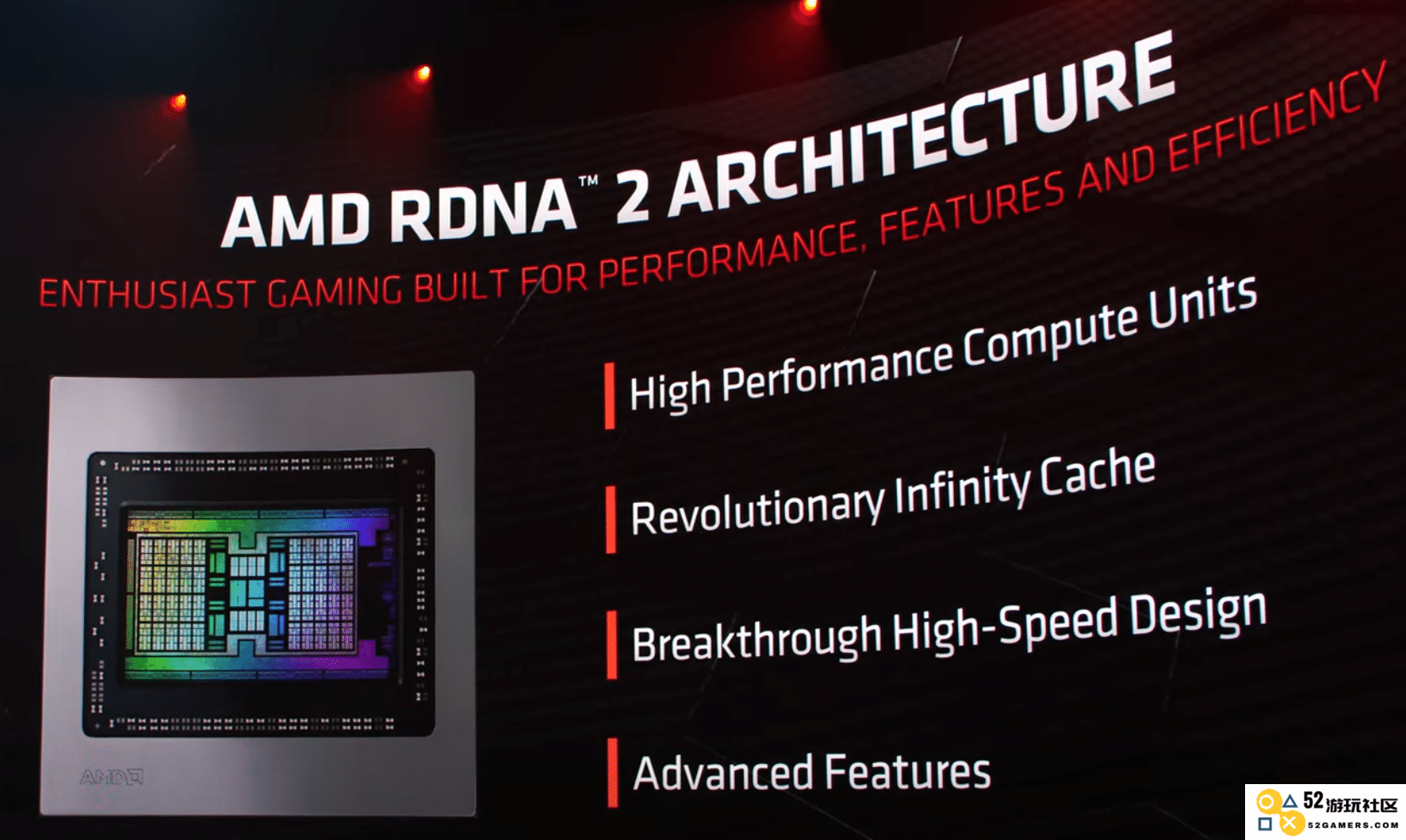 AMD正式发布Radeon Rx 6800、Rx 6800 XT及Rx 6900 XT - 直接挑战NVIDIA RTX 3000系列显卡