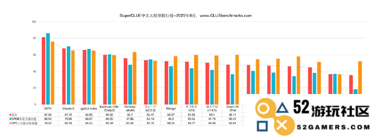 AIGC新兴独角兽MiniMax获得米哈游战略投资，掀起行业热潮