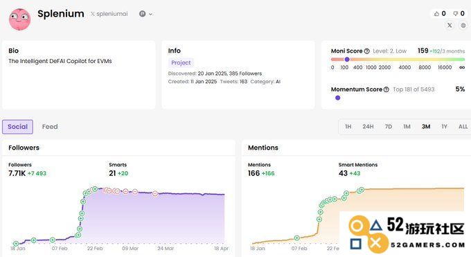 寻找潜在Alpha：盘点10个早期未发币项目