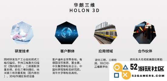 华朗：利用三维数字技术推动工业生产的高效“加速器”