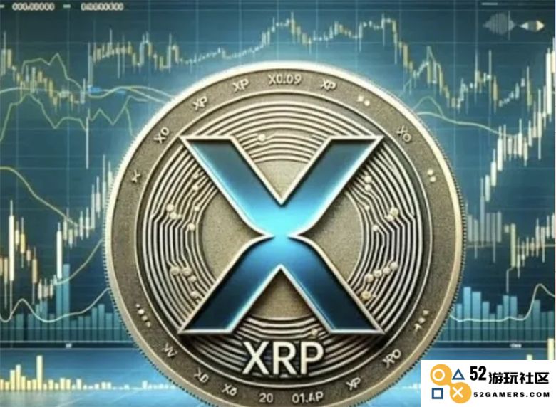2025年4月最后一周XRP价格走势分析与预测：未来市场如何变化？