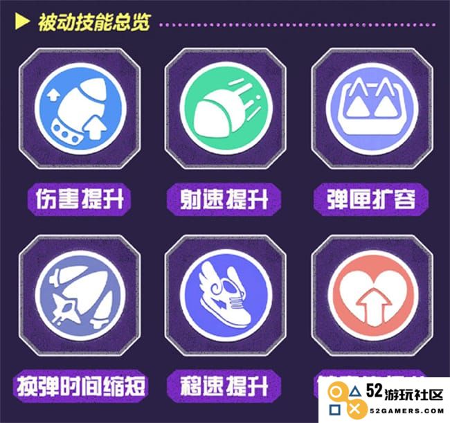 蛋仔派对手游最新活动