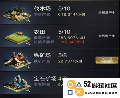 乱世王者官方版快速提高战力攻略