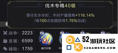 乱世王者官方版快速提高战力攻略