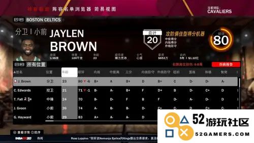 nba2k19球员买卖攻略