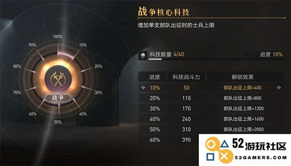 重返帝国新手攻略说明