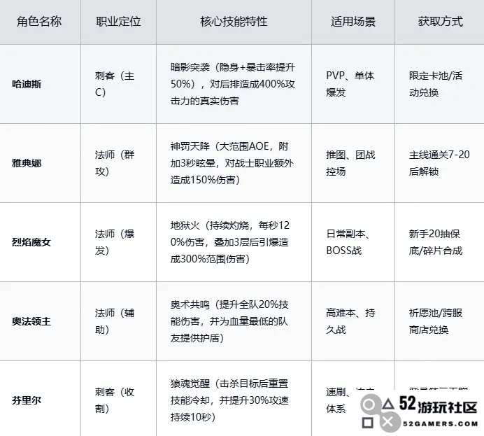 龙魂旅人游戏下载