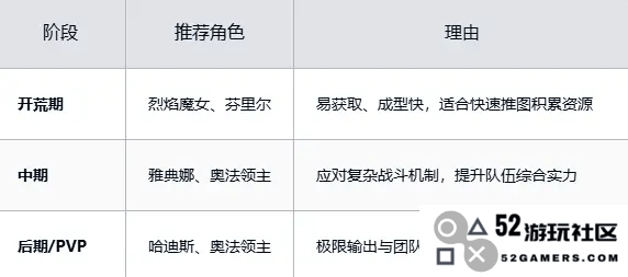 龙魂旅人游戏下载