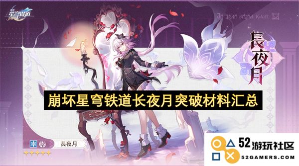 崩坏星穹铁道长夜月角色突破所需材料全面汇总与解析